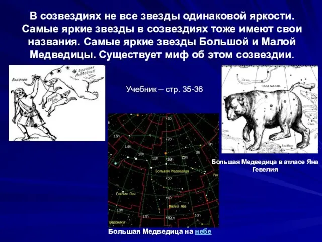 В созвездиях не все звезды одинаковой яркости. Самые яркие звезды в созвездиях