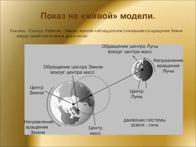 Показ на «живой» модели. Учитель - Солнце. Ребенок – Земля с куклой-наблюдателем