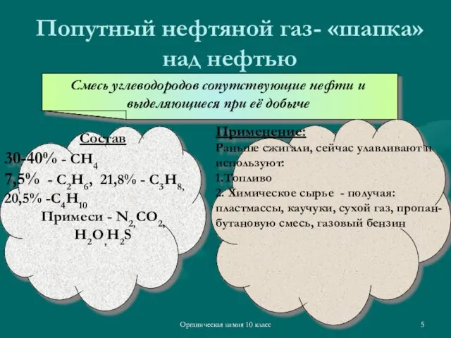 Органическая химия 10 класс Попутный нефтяной газ- «шапка» над нефтью Смесь углеводородов