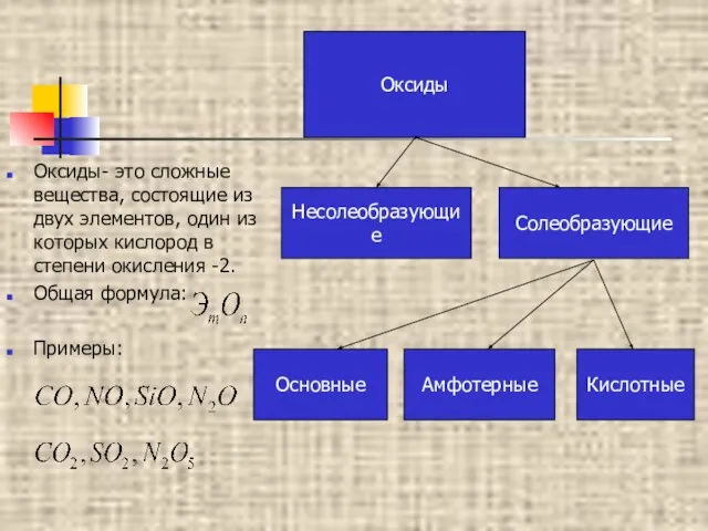 Оксиды- это сложные вещества, состоящие из двух элементов, один из которых кислород