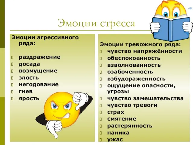 Эмоции стресса Эмоции агрессивного ряда: раздражение досада возмущение злость негодование гнев ярость