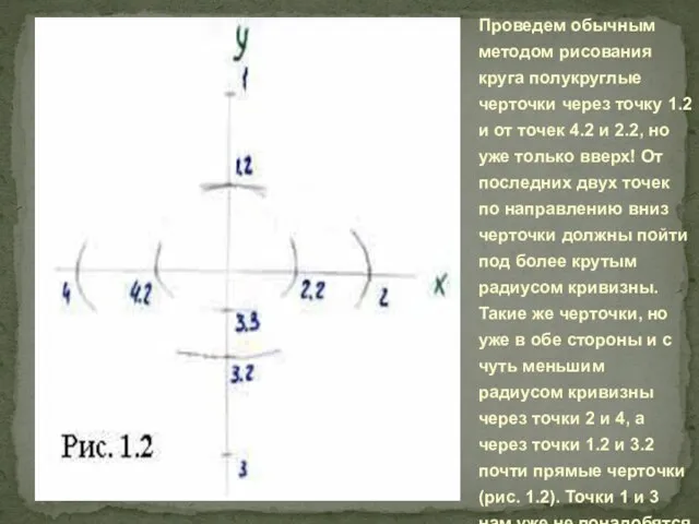 Проведем обычным методом рисования круга полукруглые черточки через точку 1.2 и от