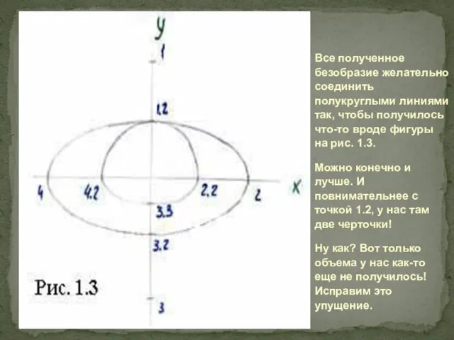 Все полученное безобразие желательно соединить полукруглыми линиями так, чтобы получилось что-то вроде