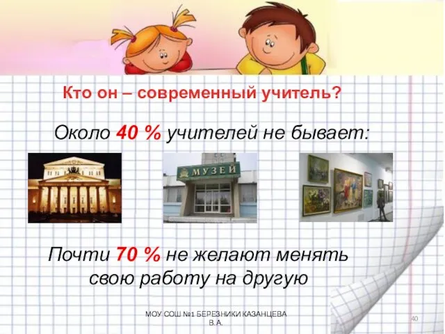 Кто он – современный учитель? Около 40 % учителей не бывает: Почти