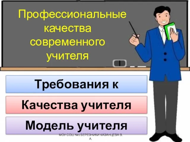 Профессиональные качества современного учителя Требования к учителю Качества учителя Модель учителя МОУ