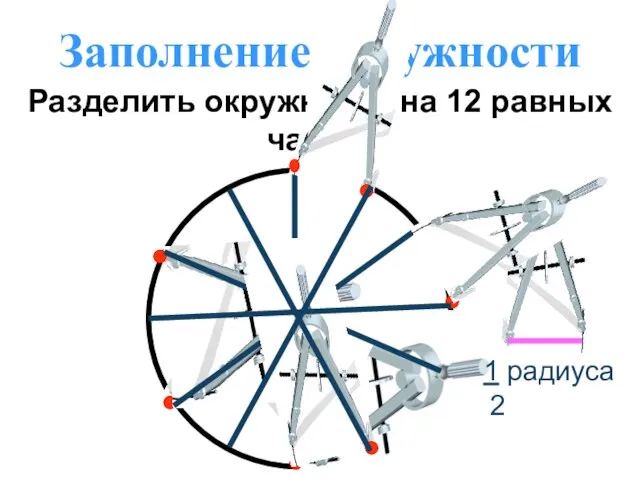 Заполнение окружности Разделить окружность на 12 равных частей 1 радиуса 2