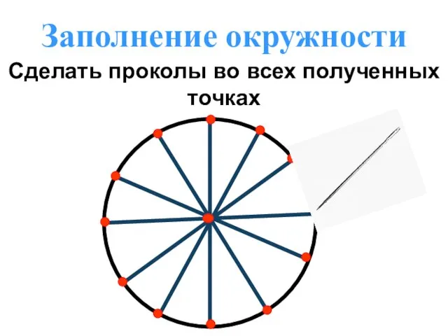 Заполнение окружности Сделать проколы во всех полученных точках