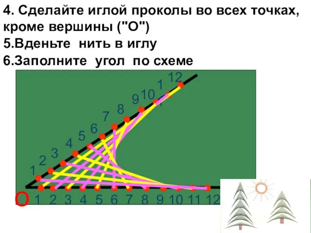 4. Сделайте иглой проколы во всех точках, кроме вершины ("О") 5.Вденьте нить