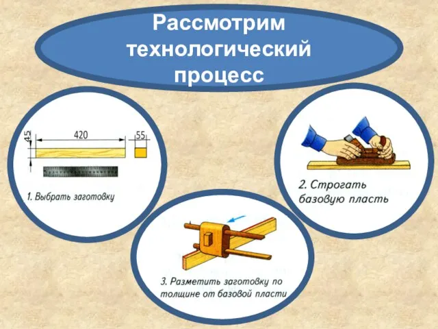 Рассмотрим технологический процесс