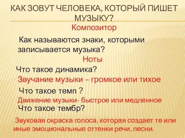 Как зовут человека, который пишет музыку? Композитор Как называются знаки, которыми записывается