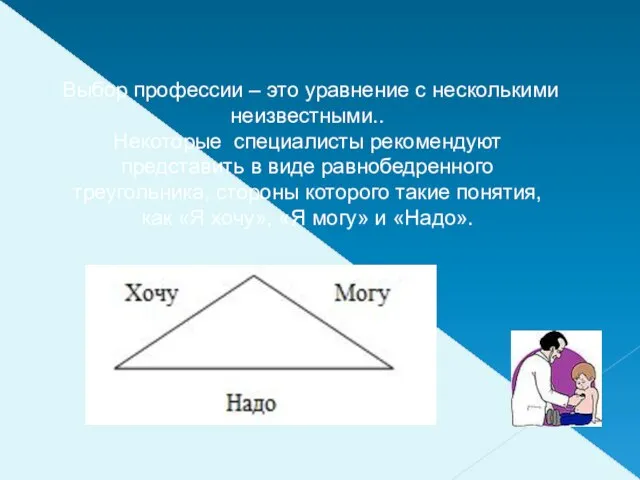 Выбор профессии – это уравнение с несколькими неизвестными.. Некоторые специалисты рекомендуют представить