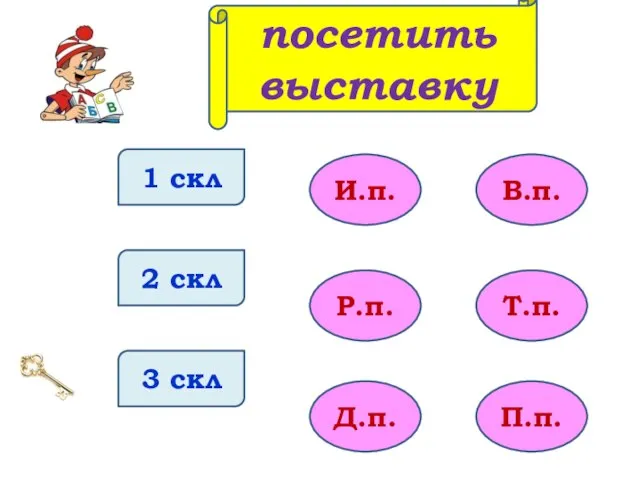 1 скл 2 скл 3 скл И.п. Р.п. Д.п. В.п. Т.п. П.п. посетить выставку