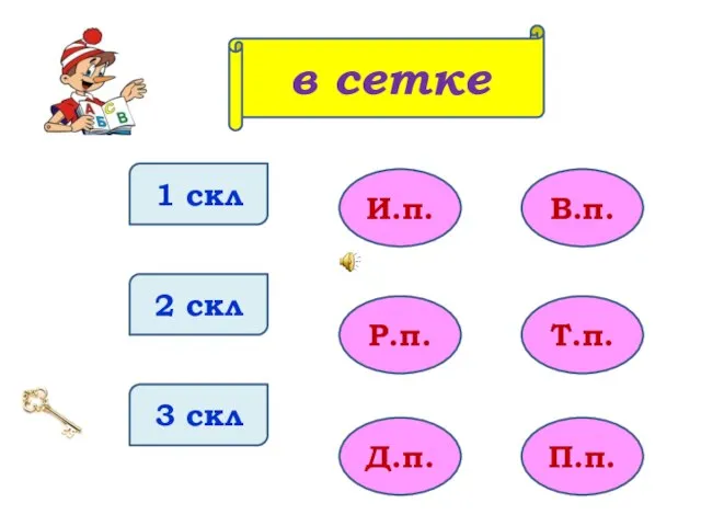 1 скл 2 скл 3 скл И.п. Р.п. Д.п. В.п. Т.п. П.п. в сетке