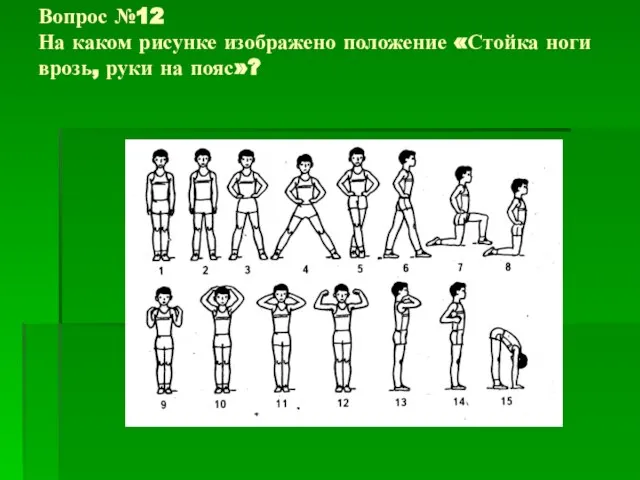 Вопрос №12 На каком рисунке изображено положение «Стойка ноги врозь, руки на пояс»?