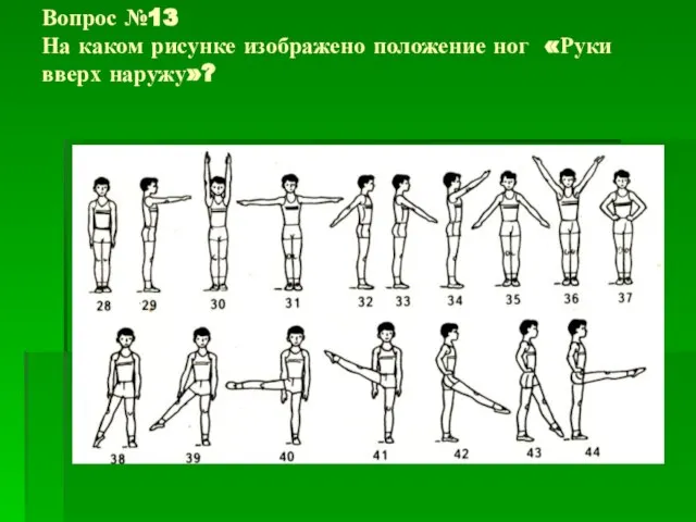 Вопрос №13 На каком рисунке изображено положение ног «Руки вверх наружу»?