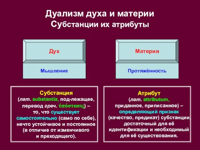 Дуализм духа и материи Субстанции их атрибуты Субстанция (лат. substantia, под-лежащее, перевод