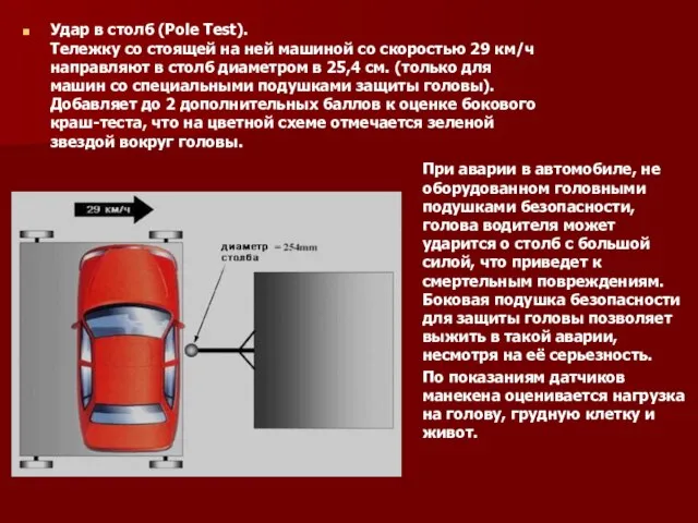 Удар в столб (Pole Test). Тележку со стоящей на ней машиной со