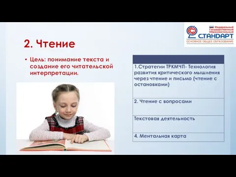 2. Чтение Цель: понимание текста и создание его читательской интерпретации.