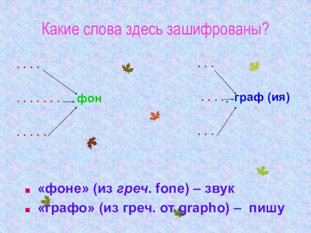 Какие слова здесь зашифрованы? . . . . . . . .