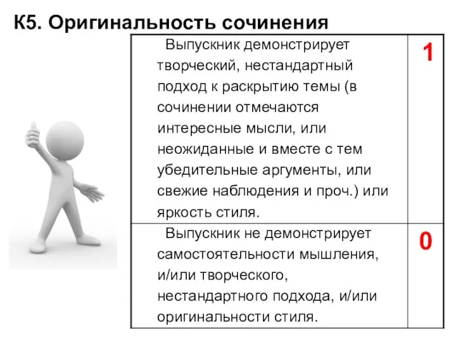 К5. Оригинальность сочинения