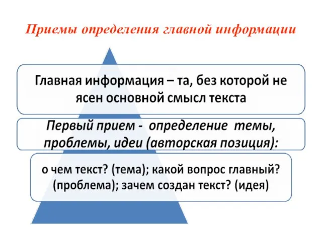 Приемы определения главной информации