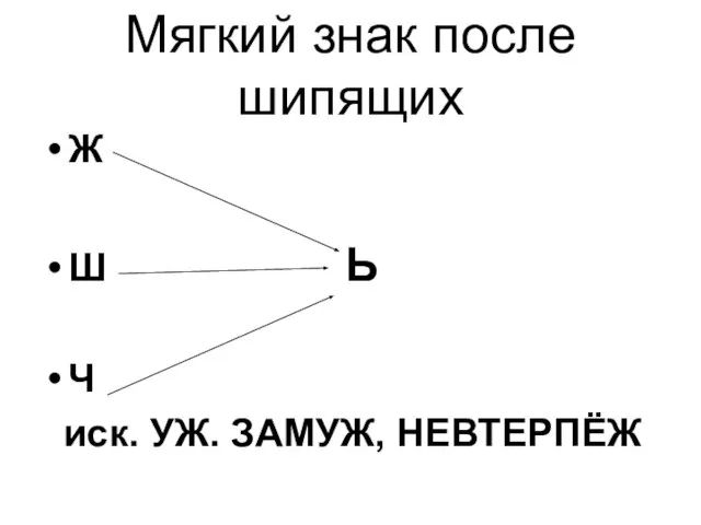 Мягкий знак после шипящих Ж Ш Ь Ч иск. УЖ. ЗАМУЖ, НЕВТЕРПЁЖ