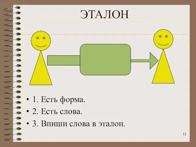 ЭТАЛОН 1. Есть форма. 2. Есть слова. 3. Впиши слова в эталон.