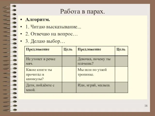 Работа в парах. Алгоритм. 1. Читаю высказывание... 2. Отвечаю на вопрос… 3. Делаю выбор…