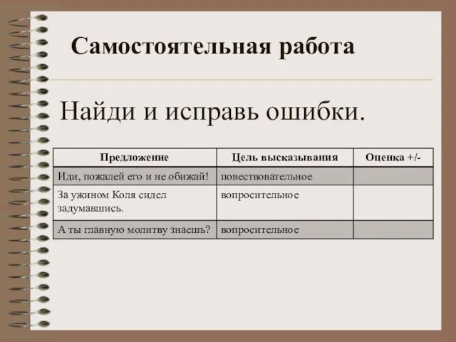 Самостоятельная работа Найди и исправь ошибки.