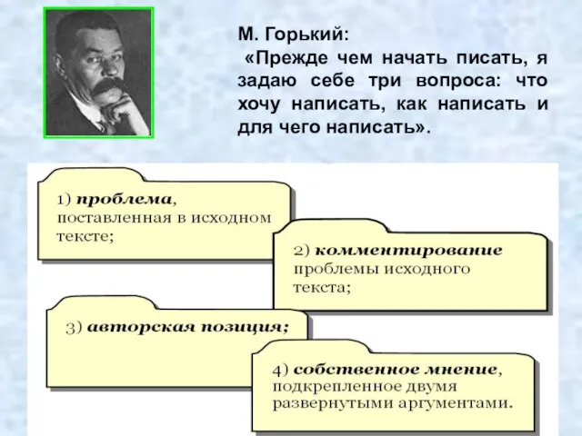 М. Горький: «Прежде чем начать писать, я задаю себе три вопроса: что