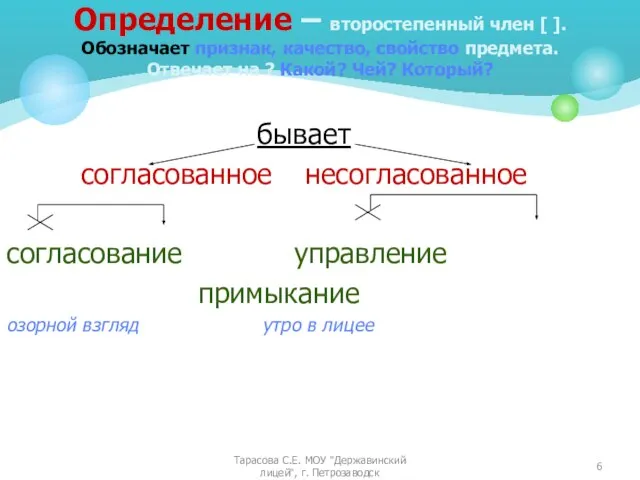 Определение – второстепенный член [ ]. Обозначает признак, качество, свойство предмета. Отвечает