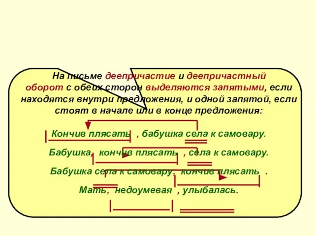 Деепричастный оборот На письме деепричастие и деепричастный оборот с обеих сторон выделяются