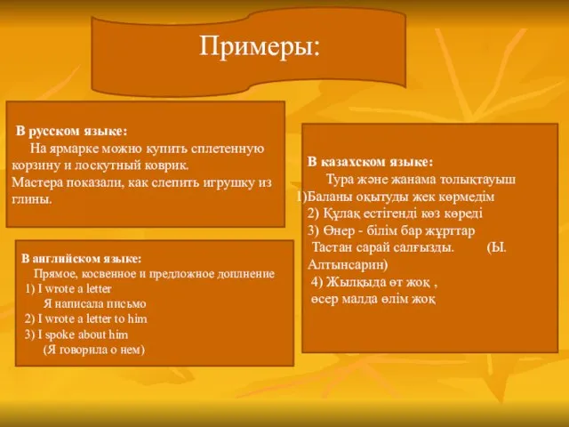 Примеры: В русском языке: На ярмарке можно купить сплетенную корзину и лоскутный