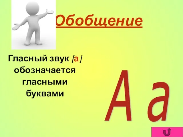 Обобщение Гласный звук [а] обозначается гласными буквами А а