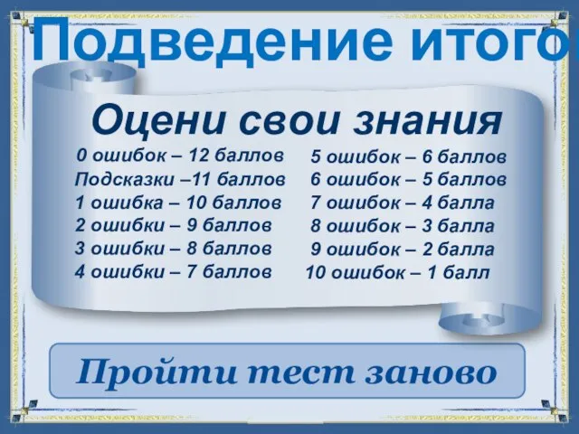 Подведение итогов Пройти тест заново 0 ошибок – 12 баллов Подсказки –11