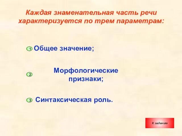 Каждая знаменательная часть речи характеризуется по трем параметрам: Общее значение; Морфологические признаки;