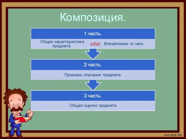 Композиция. ИЛИ