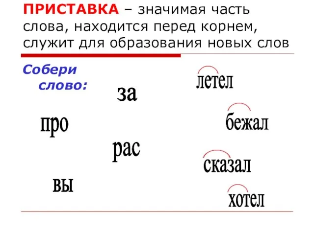 ПРИСТАВКА – значимая часть слова, находится перед корнем, служит для образования новых