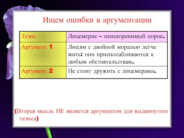 Ищем ошибки в аргументации (Вторая мысль НЕ является аргументом для выдвинутого тезиса)