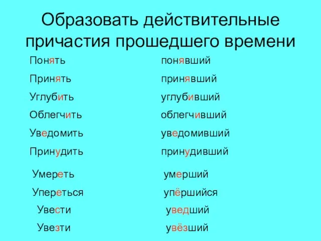 Образовать действительные причастия прошедшего времени Понять Принять Углубить Облегчить Уведомить Принудить Умереть