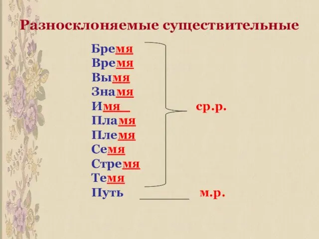 Разносклоняемые существительные Бремя Время Вымя Знамя Имя ср.р. Пламя Племя Семя Стремя Темя Путь м.р.