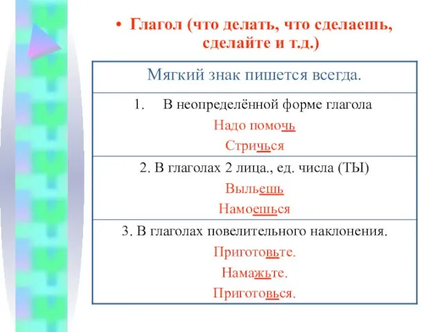 Глагол (что делать, что сделаешь, сделайте и т.д.)