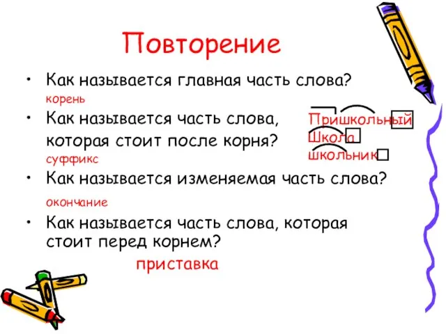 Повторение Как называется главная часть слова? корень Как называется часть слова, которая