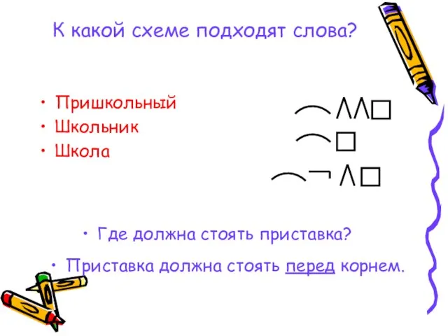 К какой схеме подходят слова? Пришкольный Школьник Школа Где должна стоять приставка?