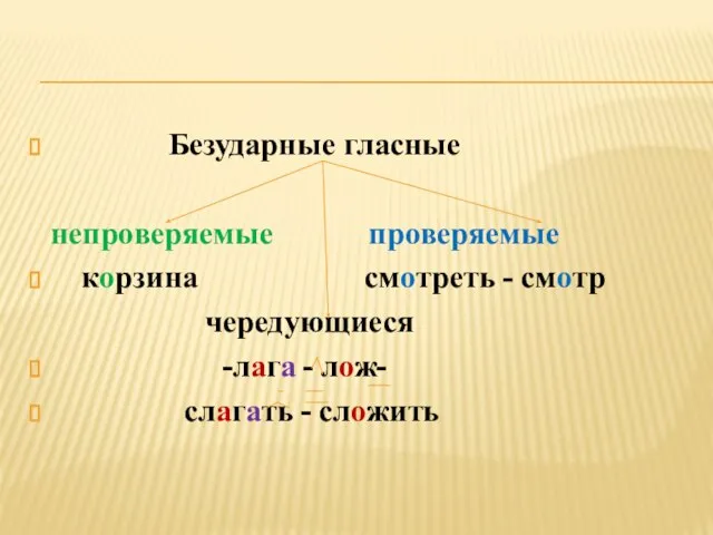 Безударные гласные непроверяемые проверяемые корзина смотреть - смотр чередующиеся -лага - лож- слагать - сложить