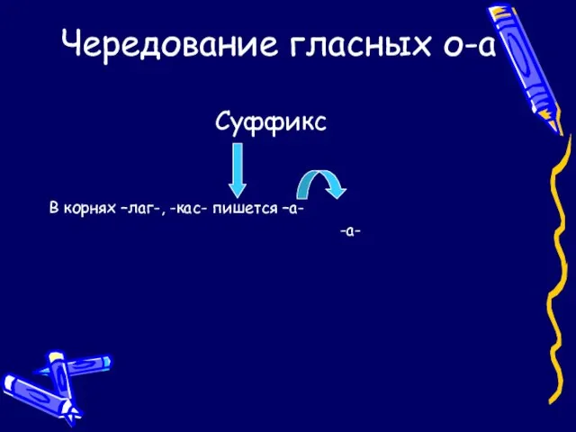 Чередование гласных о-а Суффикс В корнях –лаг-, -кас- пишется –а- -а-