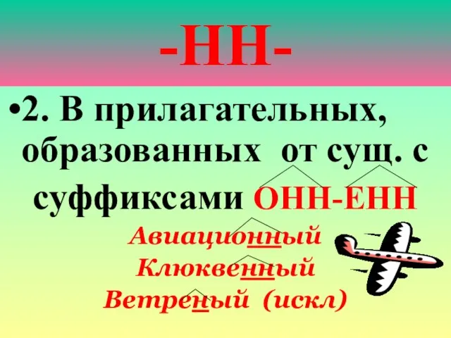 -НН- 2. В прилагательных, образованных от сущ. с суффиксами ОНН-ЕНН Авиационный Клюквенный Ветреный (искл)