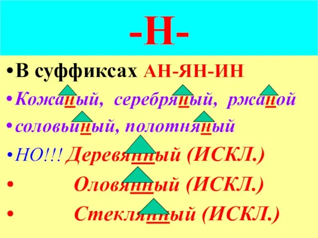 -Н- В суффиксах АН-ЯН-ИН Кожаный, серебряный, ржаной соловьиный, полотняный НО!!! Деревянный (ИСКЛ.) Оловянный (ИСКЛ.) Стеклянный (ИСКЛ.)