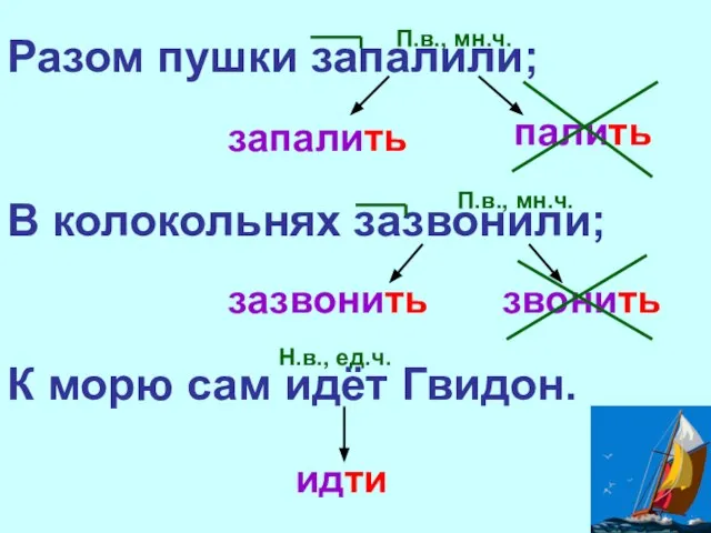 Разом пушки запалили; В колокольнях зазвонили; К морю сам идёт Гвидон. П.в.,