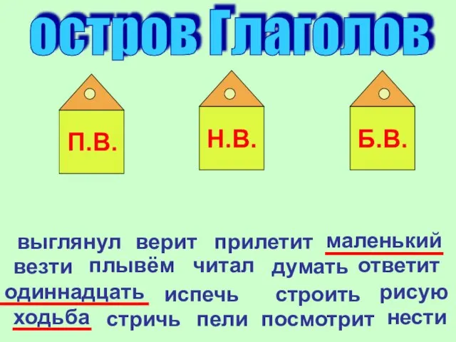 остров Глаголов Н.В. Б.В. П.В. выглянул верит прилетит маленький везти плывём читал